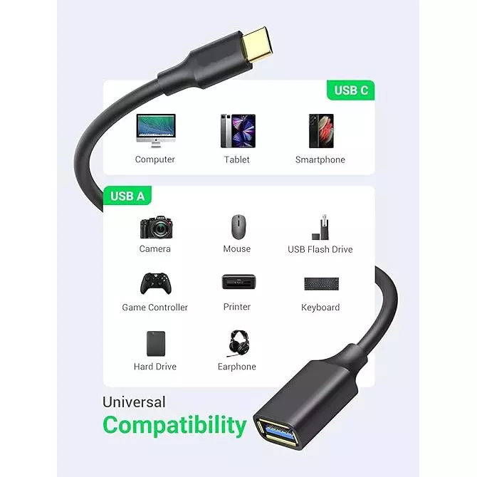 Mak World Type C OTG Cable USB C Male to USB 3.0 A Female Black Color for MacBook Pro 2019 2018 Samsung Galaxy S10 S9 S8