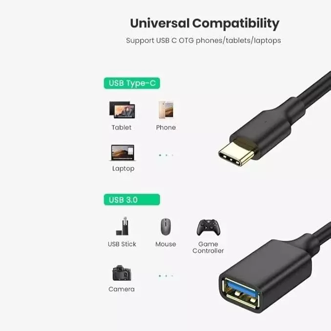Mak World Type C OTG Cable USB C Male to USB 3.0 A Female Black Color for MacBook Pro 2019 2018 Samsung Galaxy S10 S9 S8