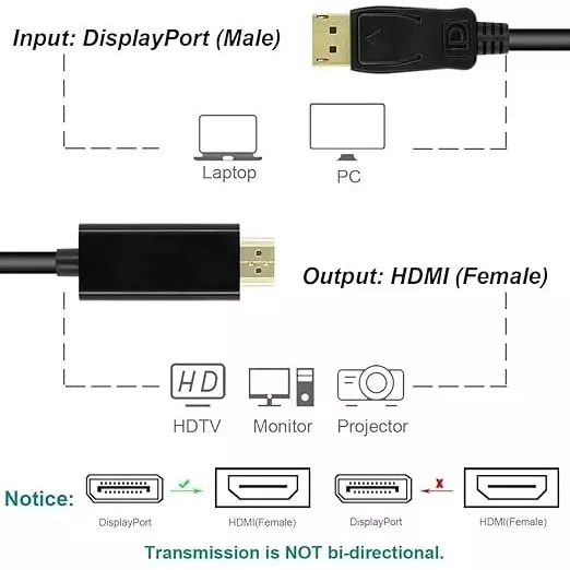 Mak World DP to HDMI Cable ‎Male-to-Male 1.8 m Black for Laptop, Monitor, PC, Projector, Television