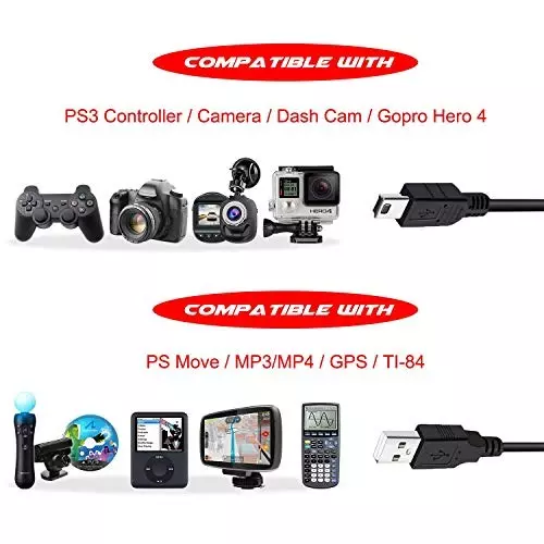 FEDUS Charger Cable USB 2.0 A to Mini 5 Pin B for External HDDS/Camera/Card Readers Black, 1.5 m