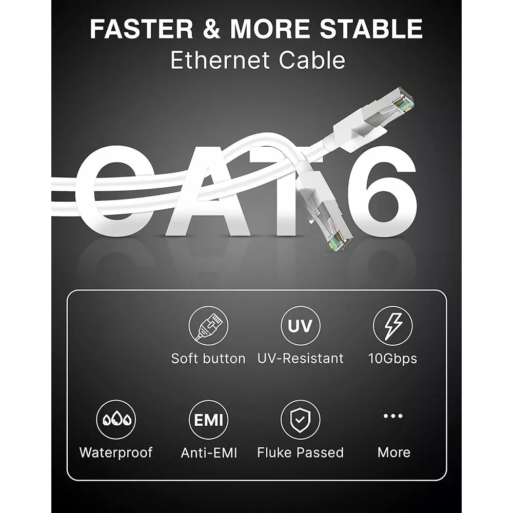 LOTA Cat6 Ethernet Cable High Speed PVC White 3 m with RJ45 Connector, ‎MST-763-LT