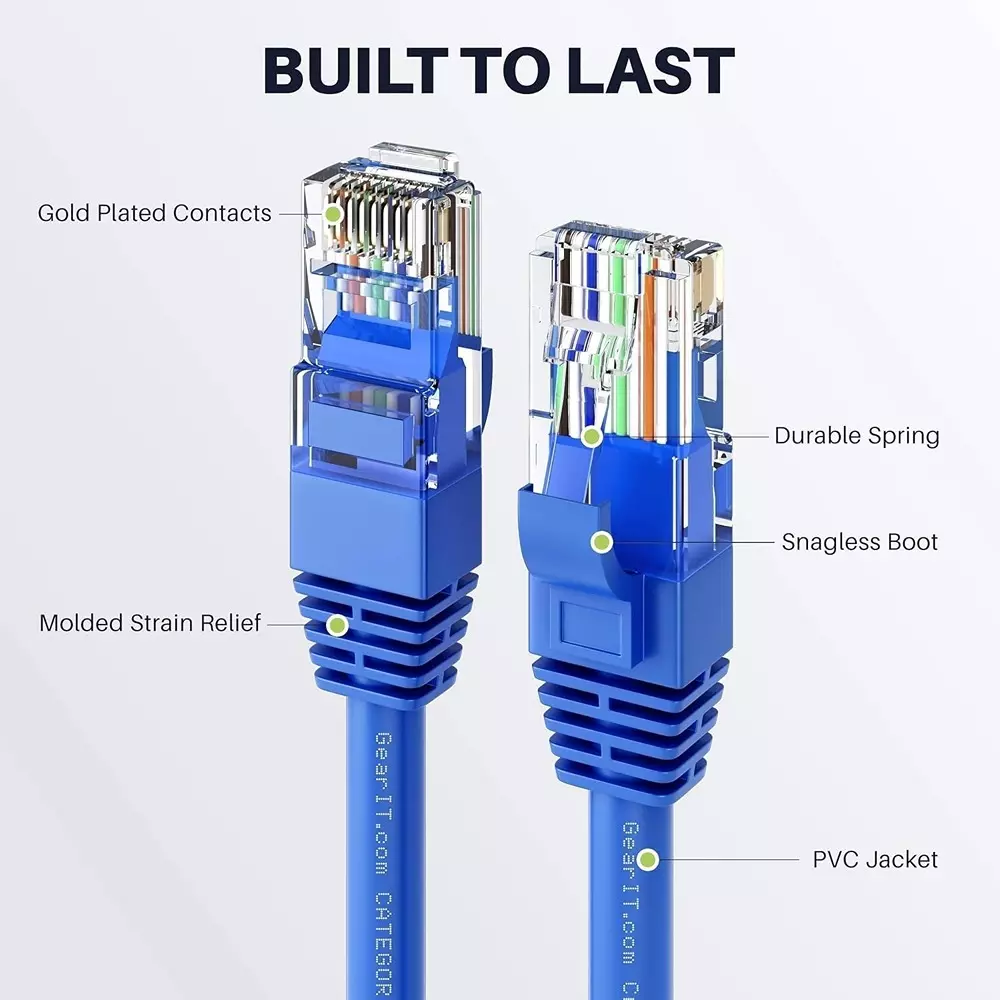 LOTA Cat6 Ethernet Cable High Speed PVC Blue 15 m with RJ45 Connector, ‎MST-771-LT