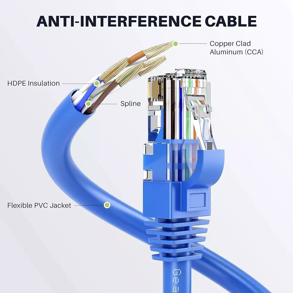 LOTA Cat6 Ethernet Cable High Speed PVC Blue 15 m with RJ45 Connector, ‎MST-771-LT