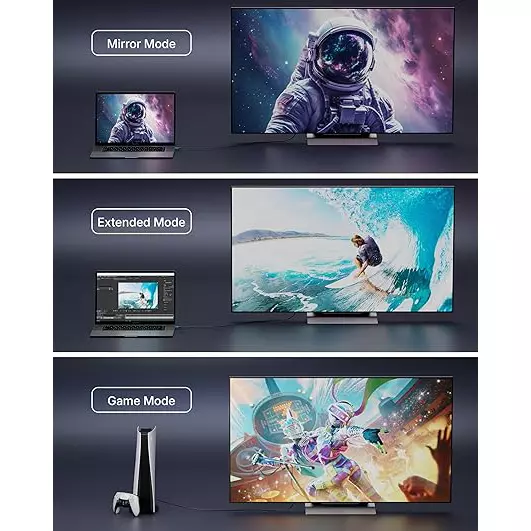 Tech-X HDMI 2.0 Cable 1.5 m Supports 4 K@ 60 Hz, 2 K@120 Hz, 1080 @ 240 Hz HDR, ARC, HDR, 3D for Gaming Console, Monitor, Security Camera & More, ARCUS