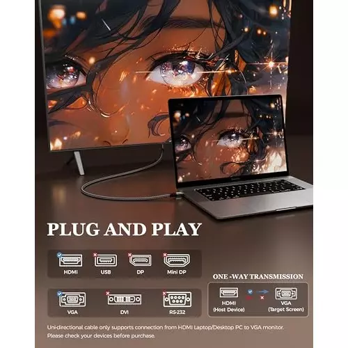 FEDUS HDMI to VGA Cable Male to Male 1 m Cable Length 1920x1080 Resolution