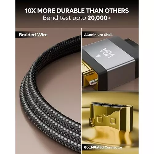 FEDUS HDMI to VGA Cable Male to Male 1 m Cable Length 1920x1080 Resolution