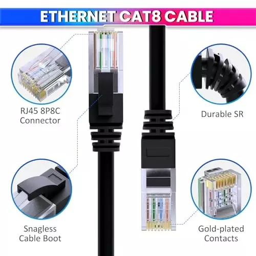 amicitools-cat-8-ethernet-cable-22-awg-solid-core-10m-40-gbps-2000-mhz-gold-plated-shielded-lan-1xpat-cat8-10m