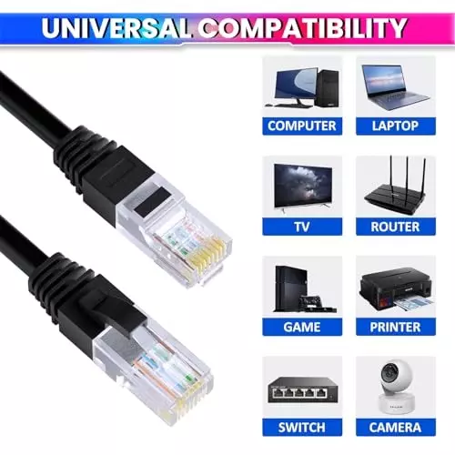 amicitools-cat-8-ethernet-cable-22-awg-solid-core-10m-40-gbps-2000-mhz-gold-plated-shielded-lan-1xpat-cat8-10m