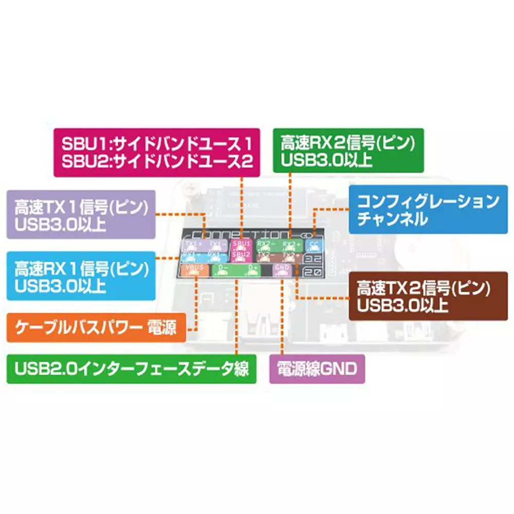bit-trade-one-usb-cable-65097394