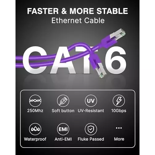 FEDUS RJ45 Cat6 Ethernet Cable ‎Purple 1.5 m