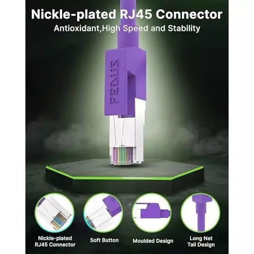 FEDUS RJ45 Cat6 Ethernet Cable ‎Purple 1.5 m