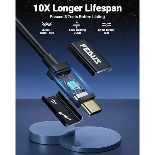 FEDUS USB 4 Thunderbolt 4 Cable Black 2 m