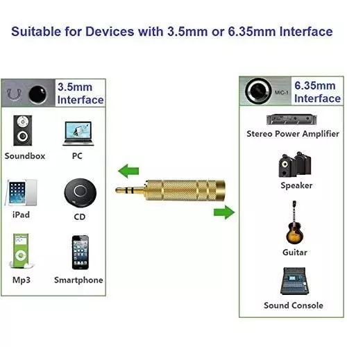 FEDUS Female to Male Headphone Audio Stereo Sound Adapter Plug 6.35 to 3.5 mm Gold Plated (Pack of 5 Pcs)
