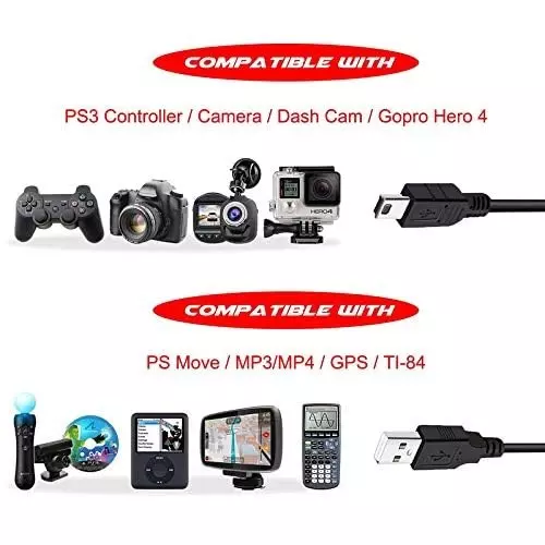 FEDUS Charger Cable USB 2.0 A to Mini 5 Pin B for External HDDS/Camera/Card Readers Black, 3 m
