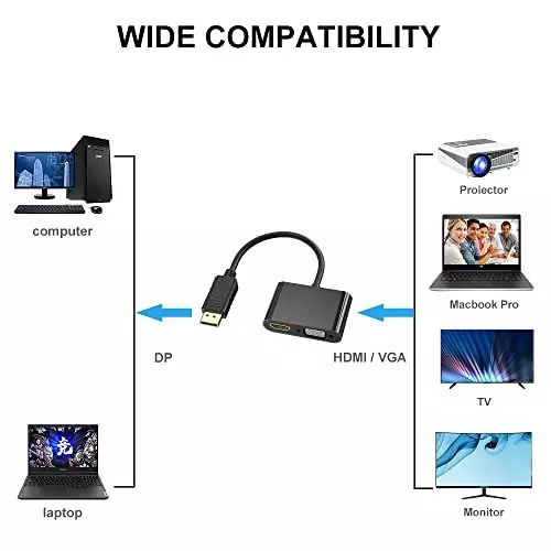 Mak World Display Port to HDMI VGA Splitter Converter VGA resolution up to 1920 x 1080@60 Hz Black