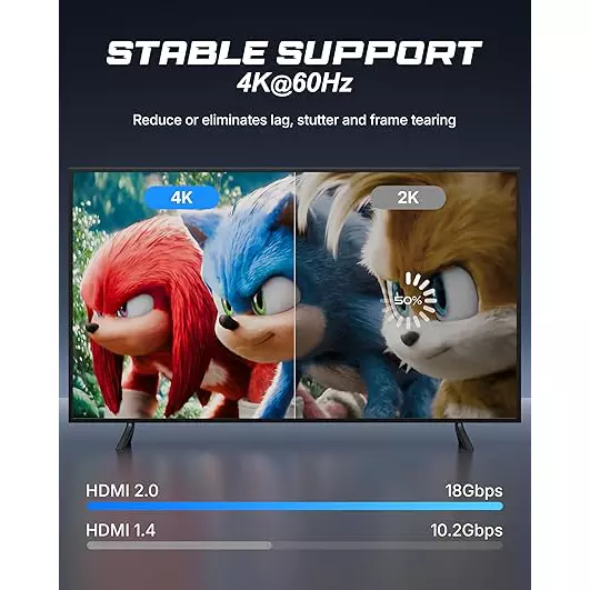 Tech-X HDMI 2.0 Cable 5 m Supports 4 K@ 60 Hz, 2 K@120 Hz, 1080 @ 240 Hz HDR, ARC, HDR, 3D for Gaming Console, Monitor, Security Camera & More, ARCUS