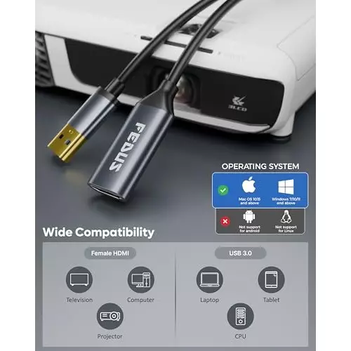 FEDUS USB to HDMI Adapter Cable 1920×1080 Resolution Type A Compatible For MacBook Air/Pro & Windows PC only