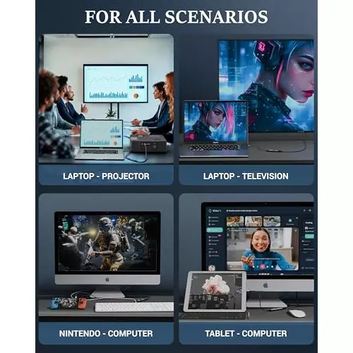 FEDUS USB to HDMI Adapter Cable 1920×1080 Resolution Type A Compatible For MacBook Air/Pro & Windows PC only