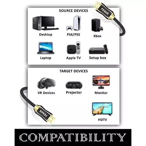 FEDUS 8K High-Speed HDMI Cable Black 3 m