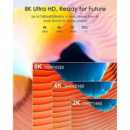 FEDUS 8K High-Speed HDMI Cable Black 3 m