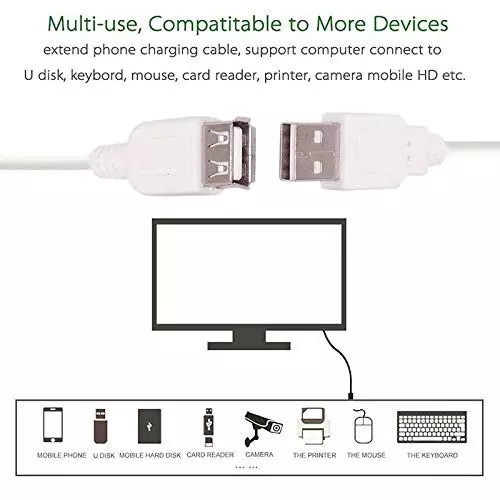 FEDUS 2.0 USB Extension Cable Male to Female White 1.5 m