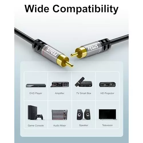 FEDUS 2 RCA to 2 RCA Cable Double Shielded Black 10 m