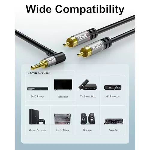 FEDUS RCA to RCA Cable Double Shielded Grey 1.5 m