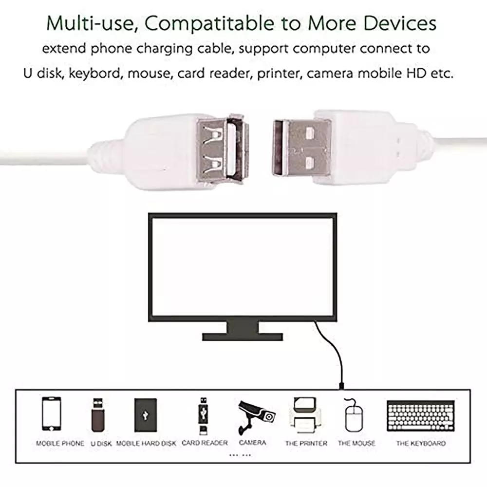 LOTA USB 2.0 Male A to Female A Extension Cable High Speed White 10 m, ‎MST-790-LT