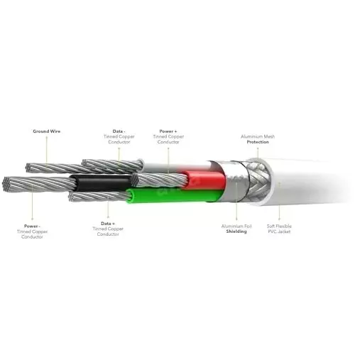 FEDUS A Male to B Male Cable White 5 m