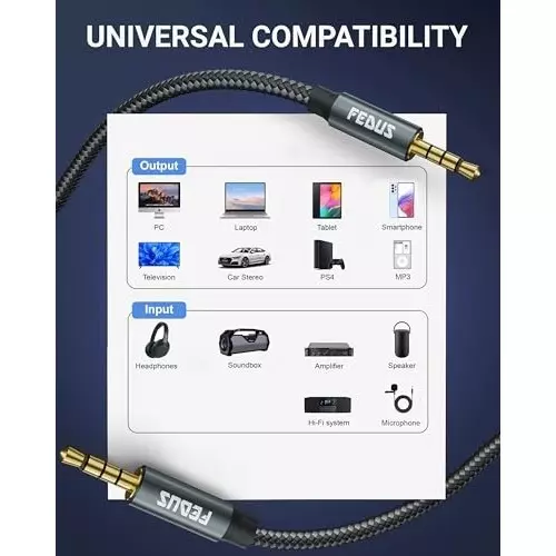 FEDUS 3.5 mm to Male Aux Audio Cable Cord Nylon Braided 5 m