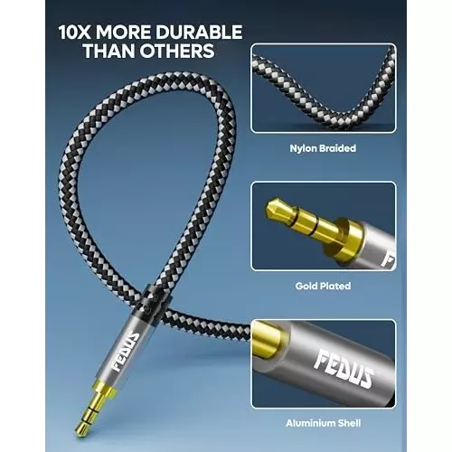 FEDUS 3.5mm TRS to Dual 6.35 mm TS Mono Stereo Y-Cable Splitter Cord 1.5 m