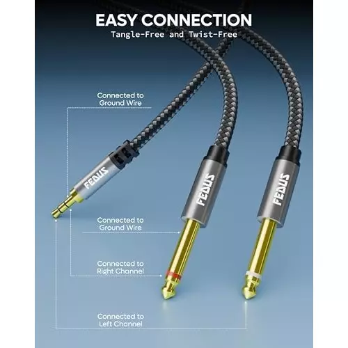 FEDUS 3.5mm TRS to Dual 6.35 mm TS Mono Stereo Y-Cable Splitter Cord 1.5 m