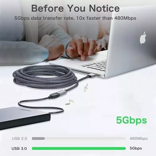 FEDUS 3.0 USB Extension Cable Grey 20 m