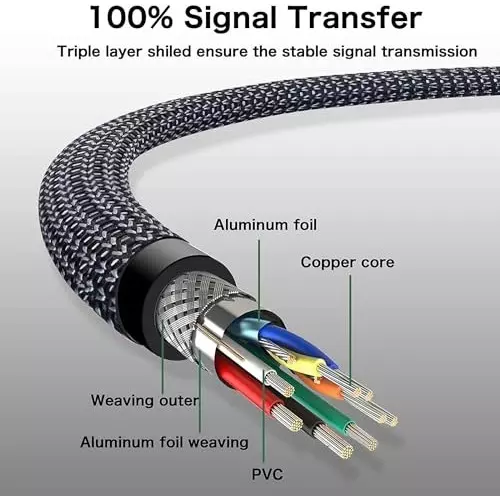 FEDUS 3.0 USB Extension Cable Grey 20 m