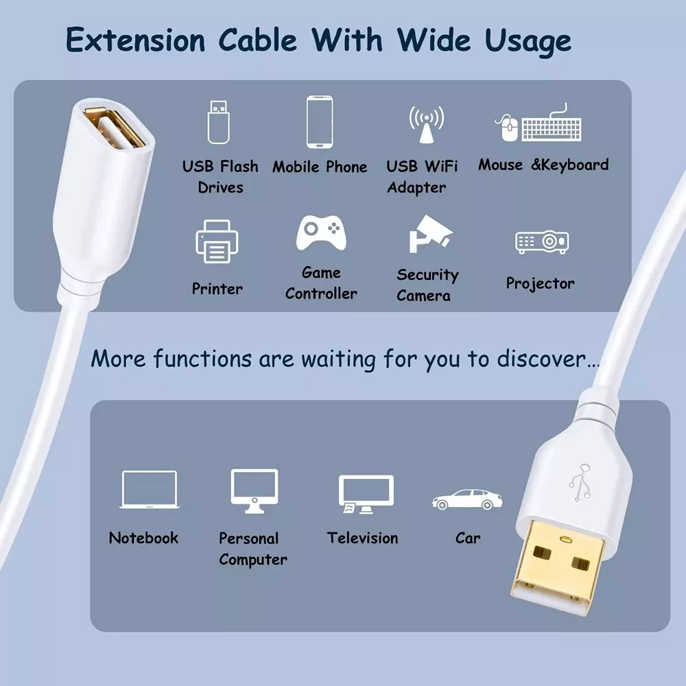 LOTA USB 2.0 Male A to Female A Extension Cable High Speed White 3 m, ‎MST-788-LT