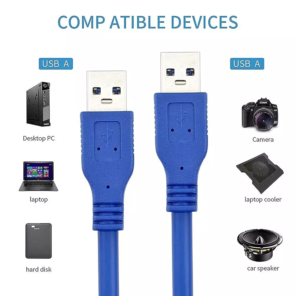 LOTA High-Speed USB 3.0 Data Cable Blue 1.8 m Upto 5 Gbps Data Transfer Rate, MST-1715-LT