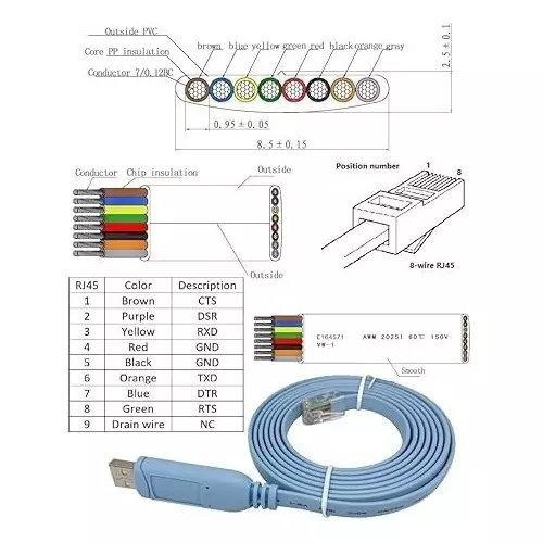 LOTA USB to RJ45 Console Cable Blue 1.8 m with FT232 Chipset, MST-3002-LT
