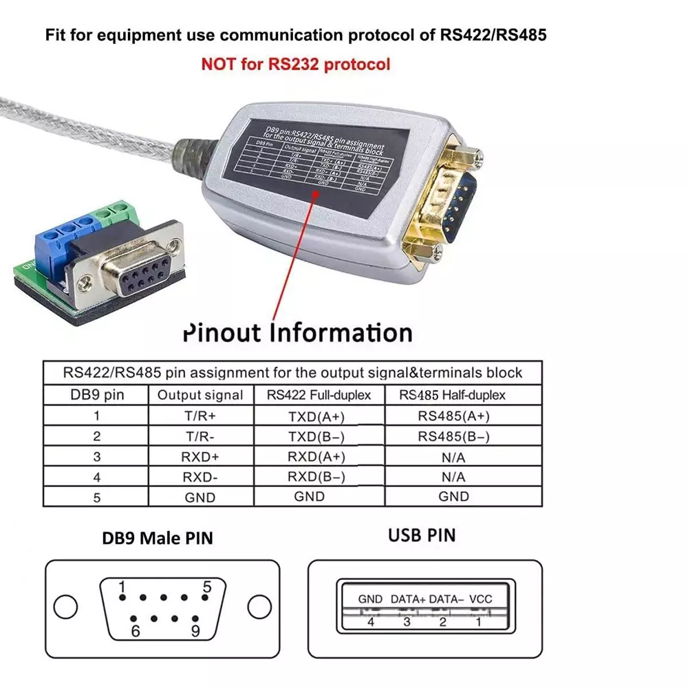 DTECH USB To RS422 RS485 Serial Port Adapter Cable with FTDI Chipset 1.2 m 5-Pin Terminal for Windows 11, 10, 8, 7, XP, Mac
