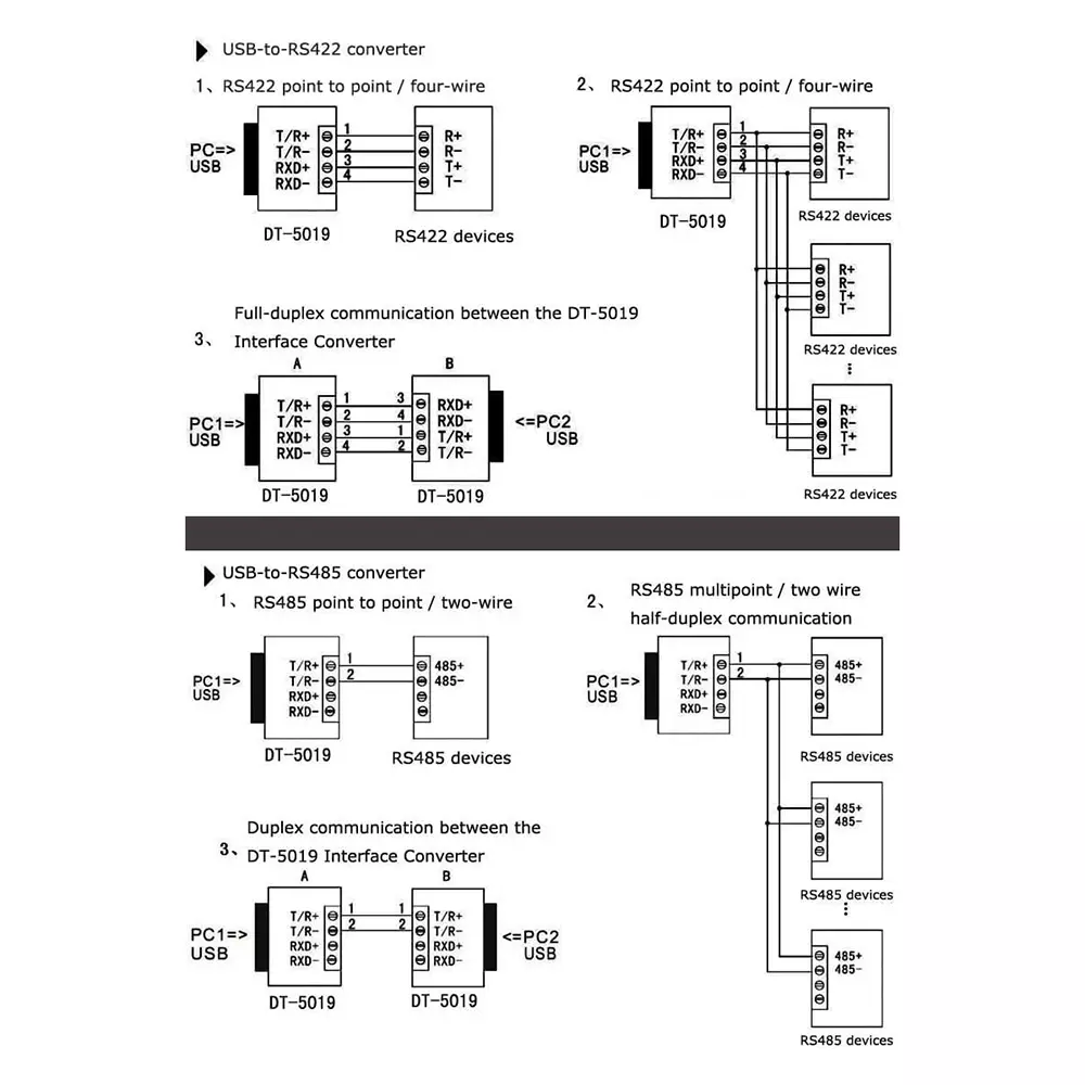 DTECH USB To RS422 RS485 Serial Port Adapter Cable with FTDI Chipset 1.2 m 5-Pin Terminal for Windows 11, 10, 8, 7, XP, Mac