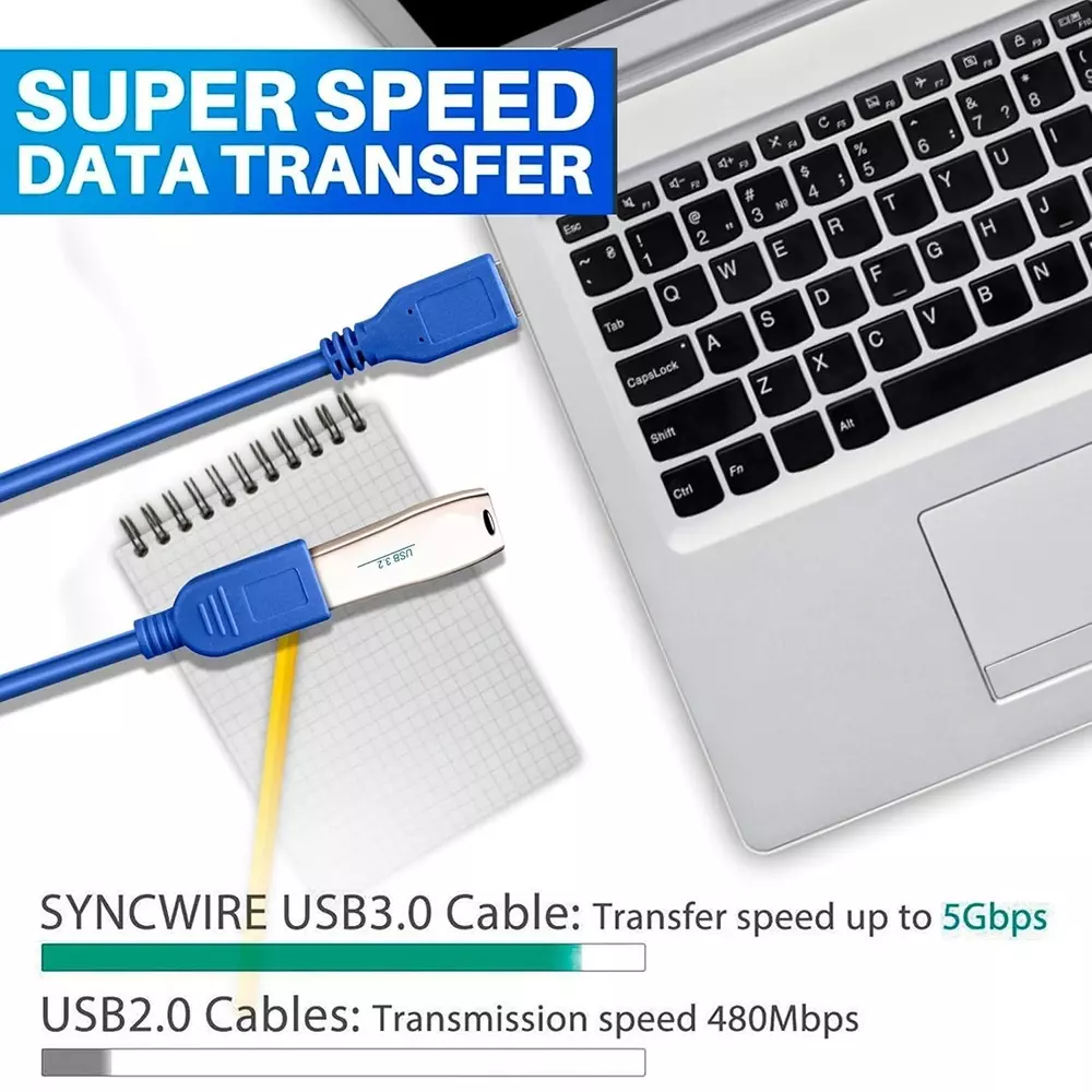 makworld-usb-30-extension-cable-male-to-female-pvc-jacket-30-cm-length-up-to-5-gbps-data-transfer-rate-blue-yry3002