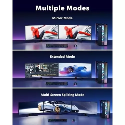FEDUS 4K Display Port Cable for Laptop, PC, Gaming Monitor, Graphics Card 5 m