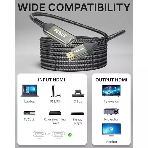FEDUS HDMI Extension Cable Support ‎Black 18 Gbps