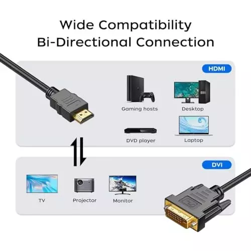 PremiumAV HDMI to DVI-D Adapter Cable 1.5 m for Raspberry Pi, Roku, Xbox One, PS3/4/5, Blu-ray, Nintendo Switch