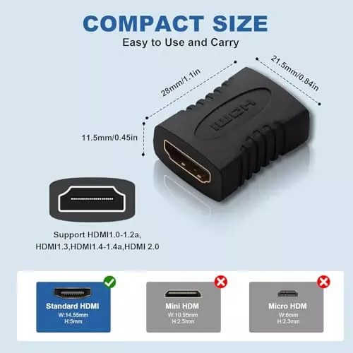 PremiumAV Female to Female Adapter Connector for Monitor, Projector, PS4, Laptop