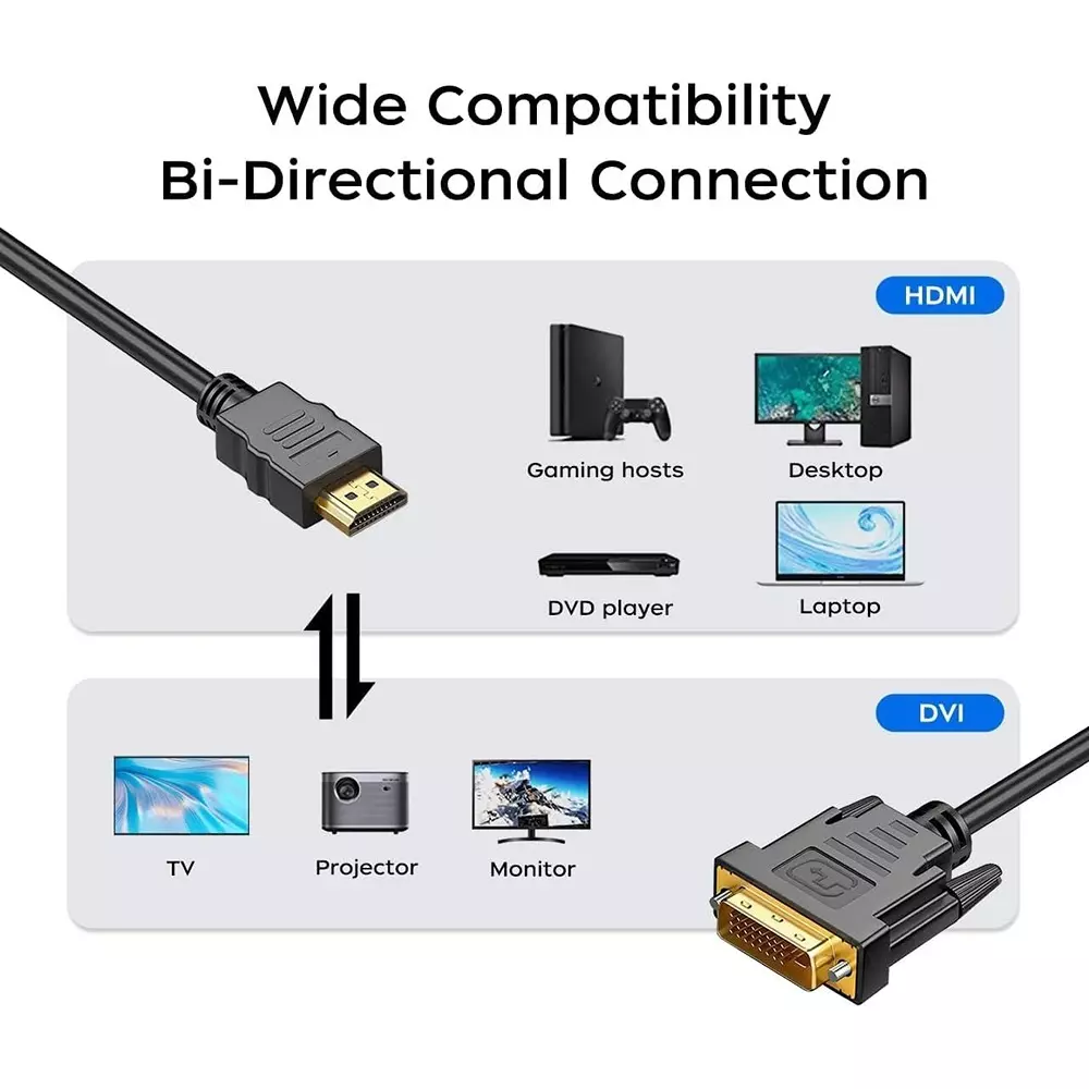 LOTA HDMI to DVI-D (24+1) Adapter Male to Male Black 1.5 m 1080p Full HD Supports, MST-3136-LT
