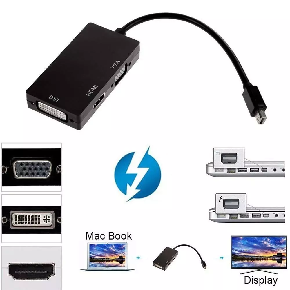 LOTA 3-in-1 Mini DisplayPort (Thunderbolt) to HDMI+VGA+DVI Adapter Black, MST-1294-LT