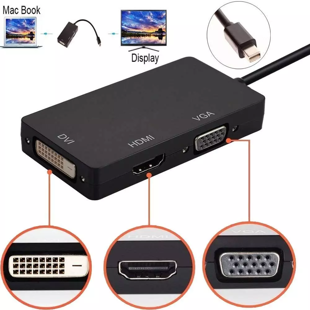 LOTA 3-in-1 Mini DisplayPort (Thunderbolt) to HDMI+VGA+DVI Adapter Black, MST-1294-LT