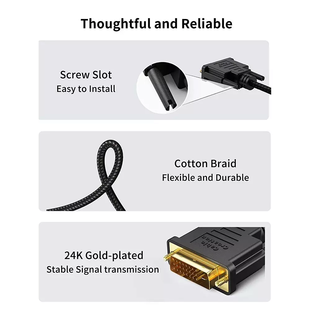 LOTA HDMI Input to DVI Output Adapter Cable Black 3 m Supports 1080p Full HD Plug & Play, MST-1756-LT