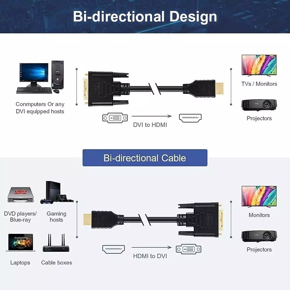 LOTA HDMI Input to DVI Output Adapter Cable Black 3 m Supports 1080p Full HD Plug & Play, MST-1756-LT