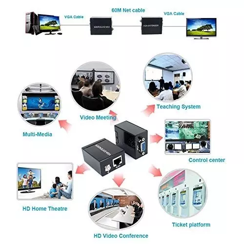 LOTA VGA to RJ45 Signal Extender Adapter Black for Transmit Video Signals over Long Distances, MST-959-LT